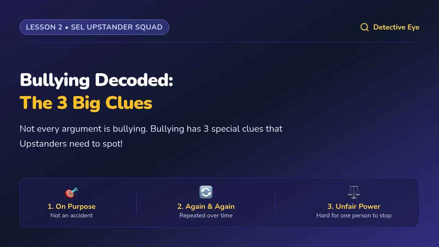 Bullying Clues Slides