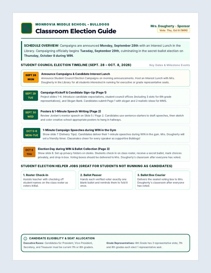 Election Command Teacher Guide