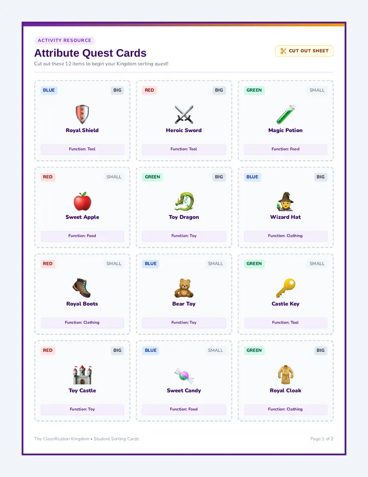 Attribute Quest Cards