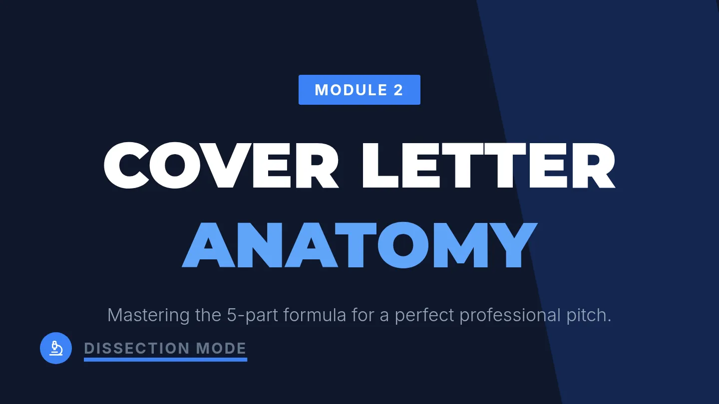 Cover Letter Anatomy Slides