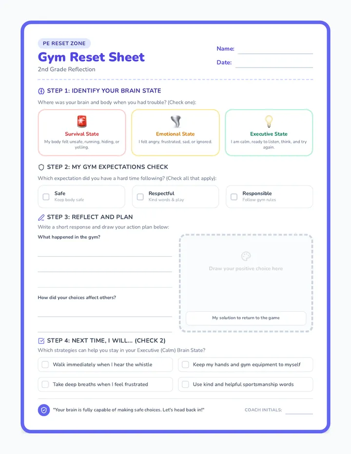 Second Grade Reset Sheet