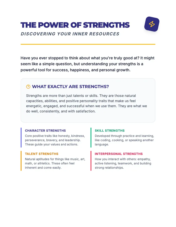 The Power of Strengths Reading