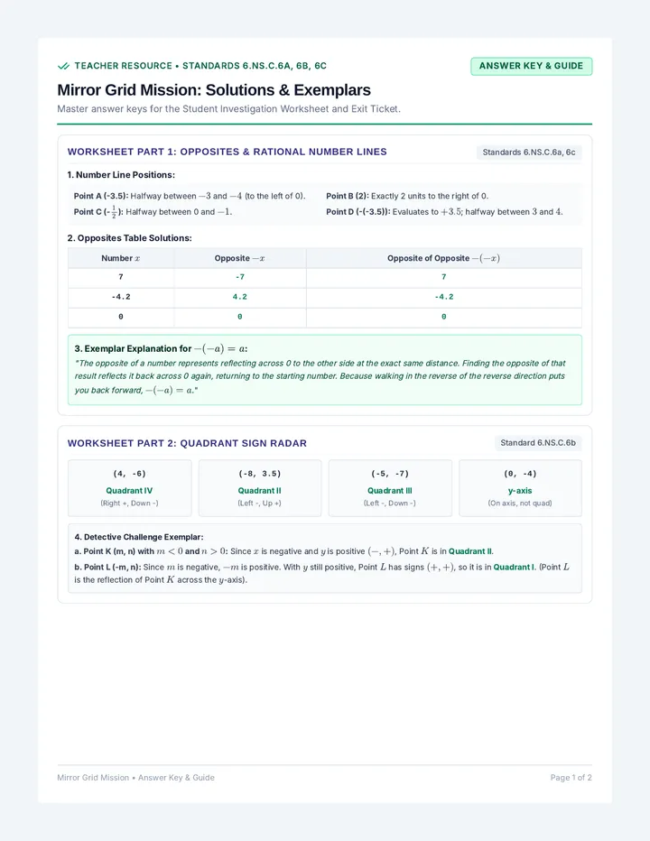 Mirror Grid Answer Key