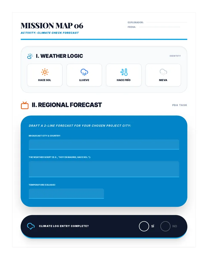 Climate Check Activity Sheet
