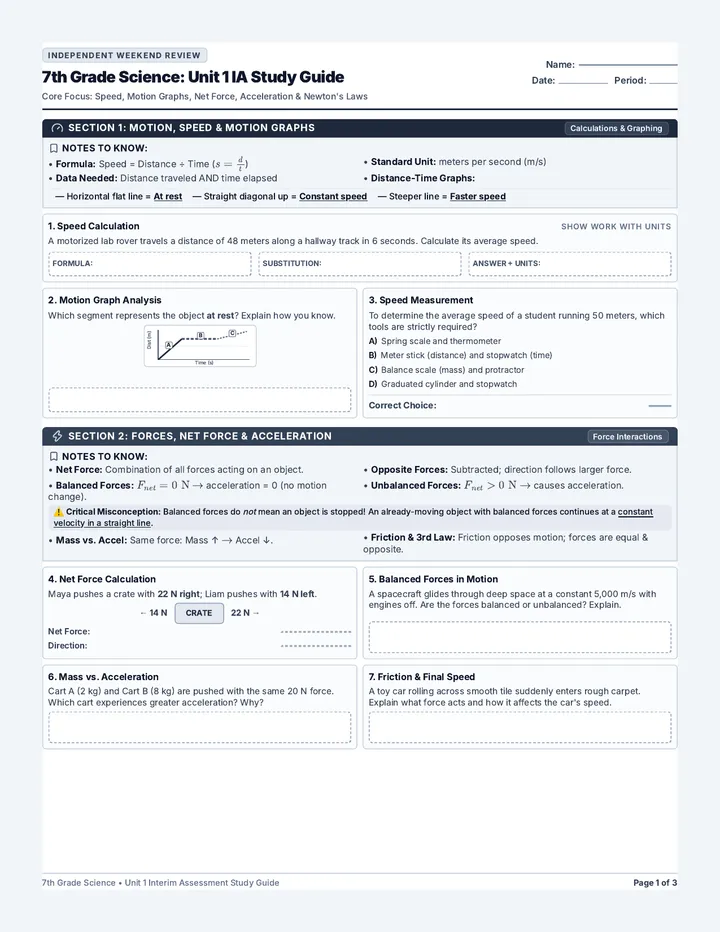Unit 1 Weekend Study Guide
