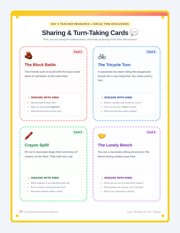 Sharing Discussion Cards