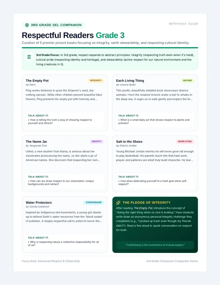 Respectful Readers Grade 3 Reference Guide