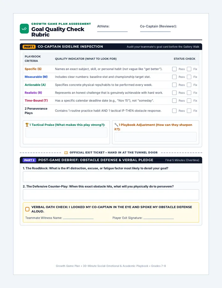 Goal Quality Check Rubric