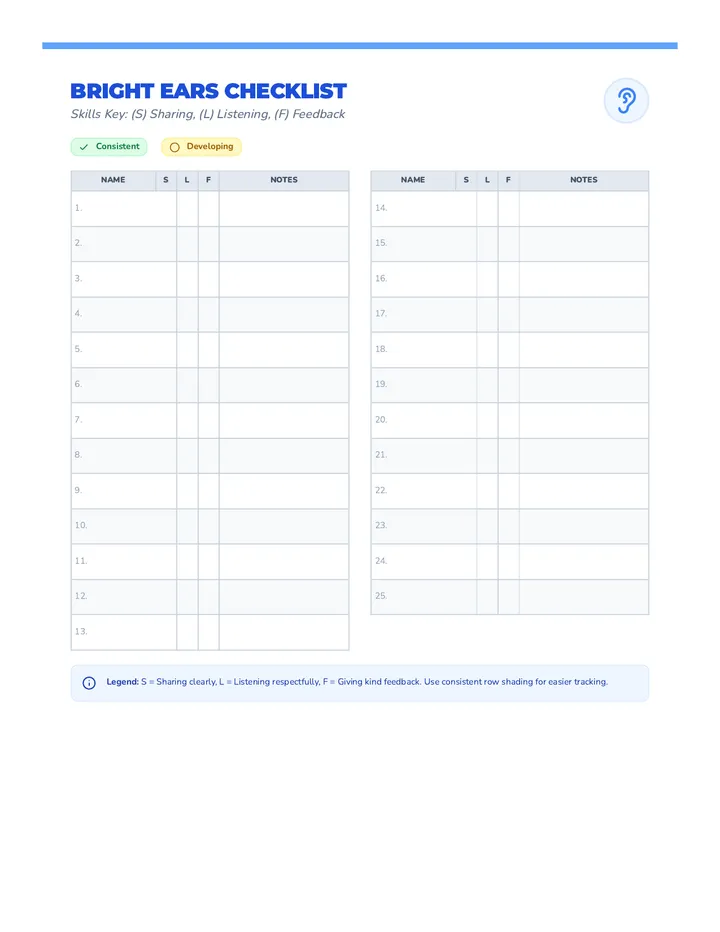 Bright Ears Checklist