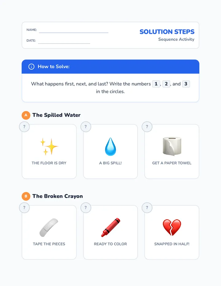 Solution Steps Activity Sheet