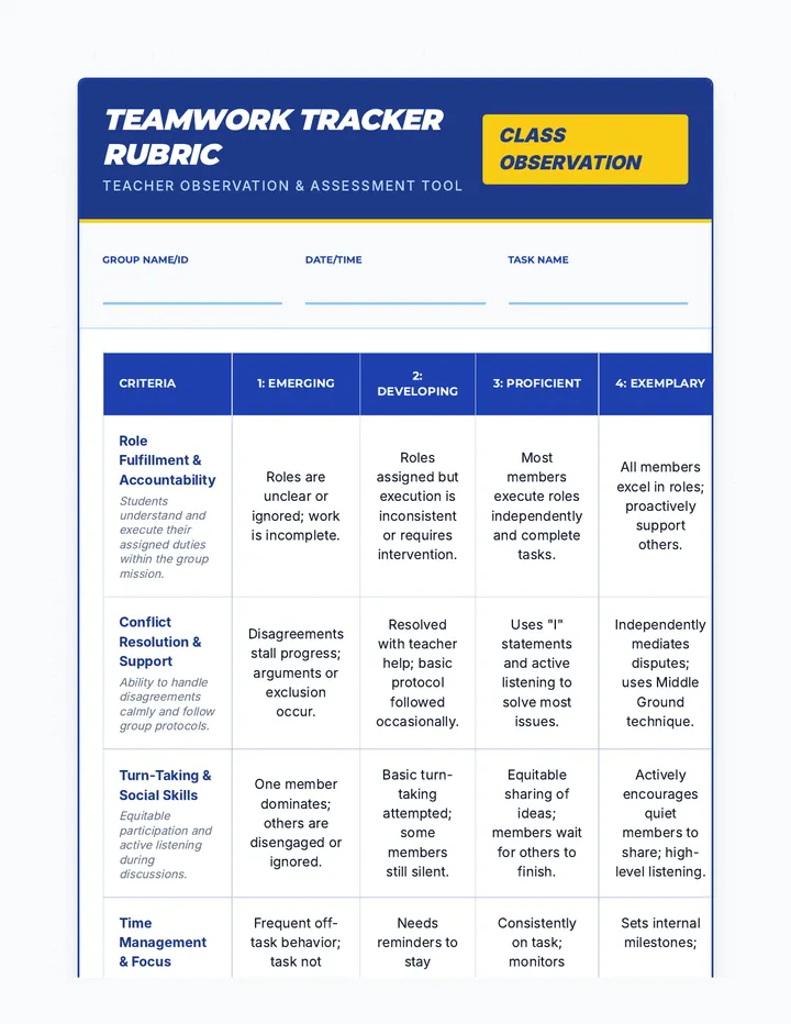 Teamwork Tracker Rubric