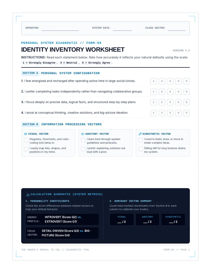 Owners Manual Inventory Worksheet