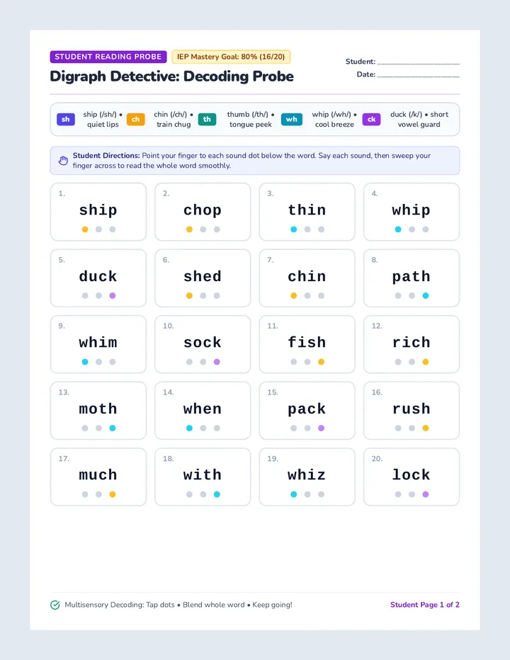 Decoding Goal Assessment