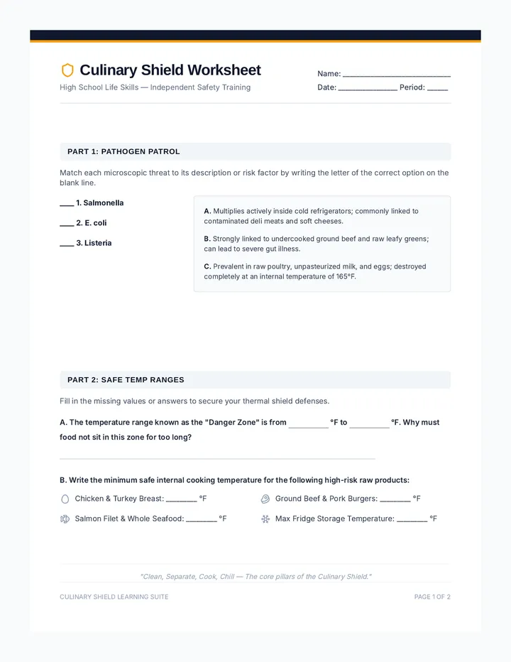 Culinary Shield Challenge Worksheet