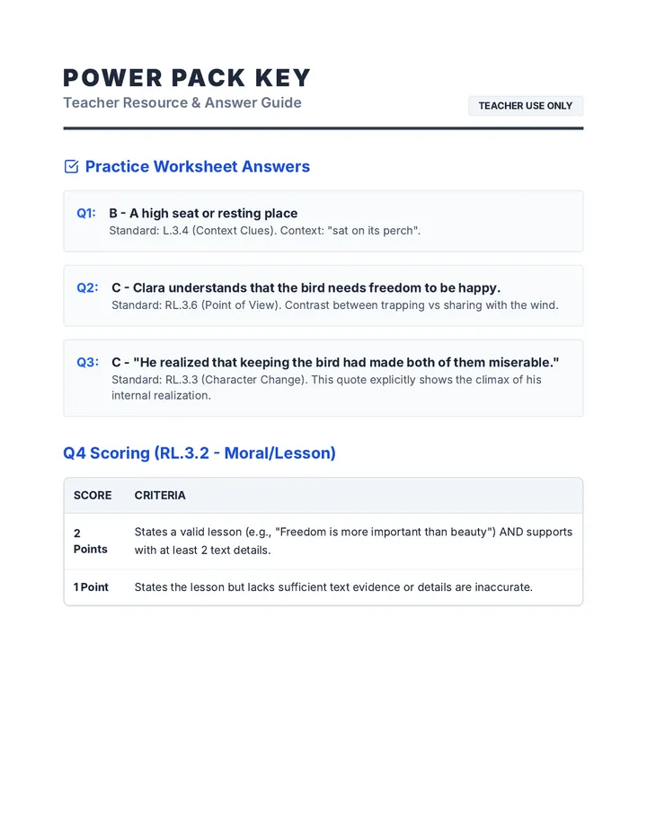 Power Pack Key Teacher Resource