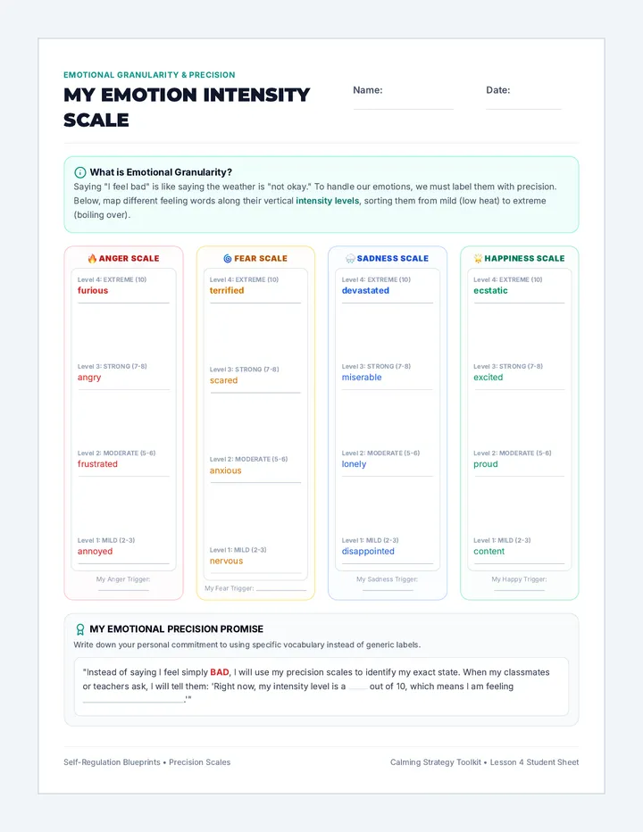 Emotion Intensity Scale Worksheet