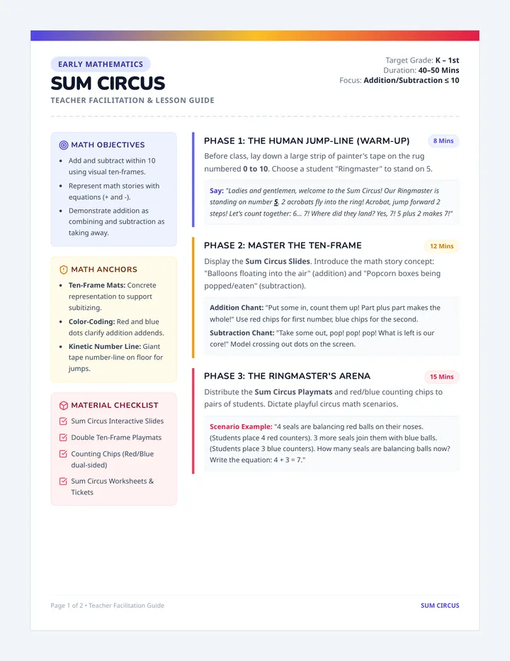 Sum Circus Teacher Guide