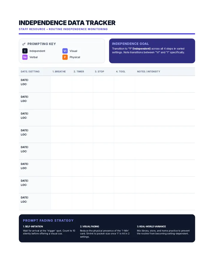 Independence Data Tracker Guide