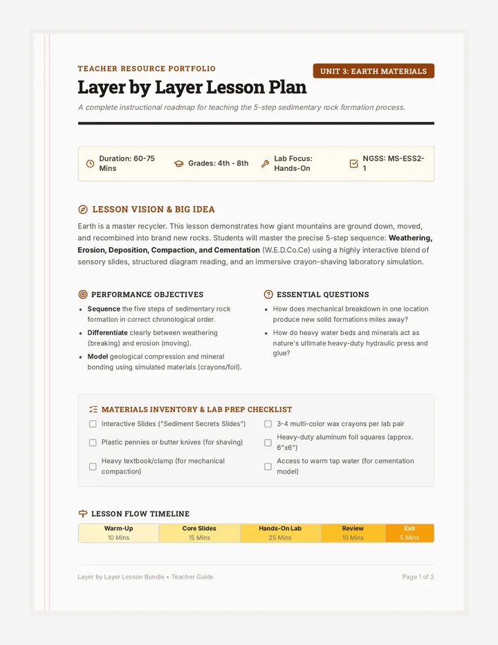 Layer by Layer Teacher Guide