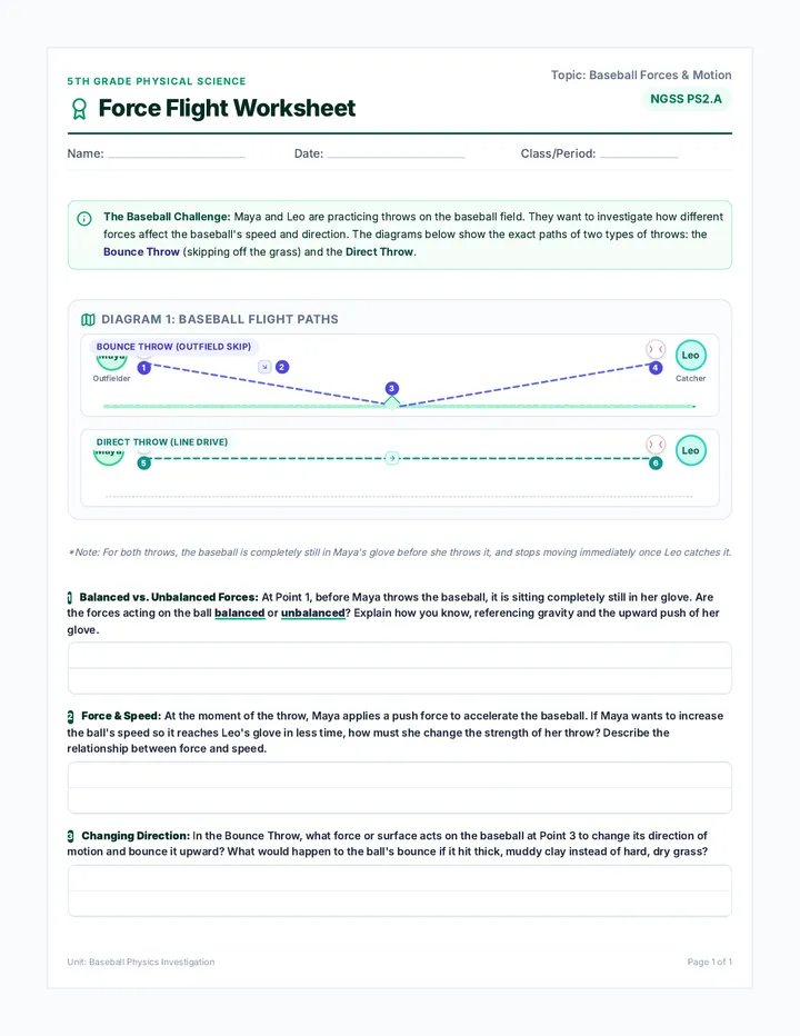 Force Flight Worksheet