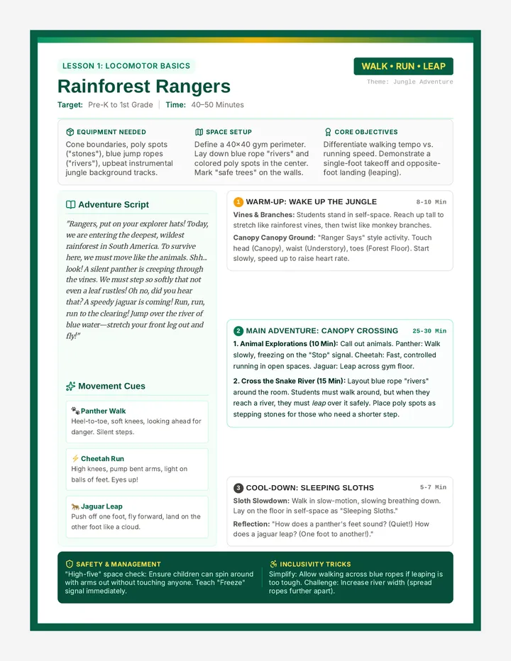 Rainforest Rangers Lesson Plan
