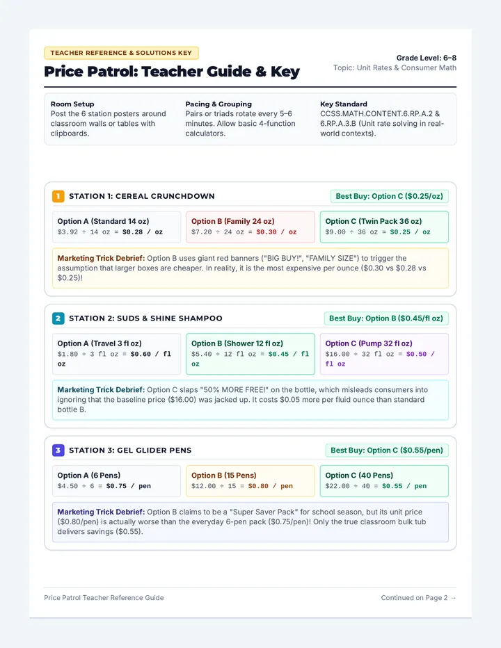 Price Patrol Answer Key