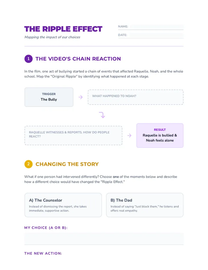 The Ripple Effect Worksheet