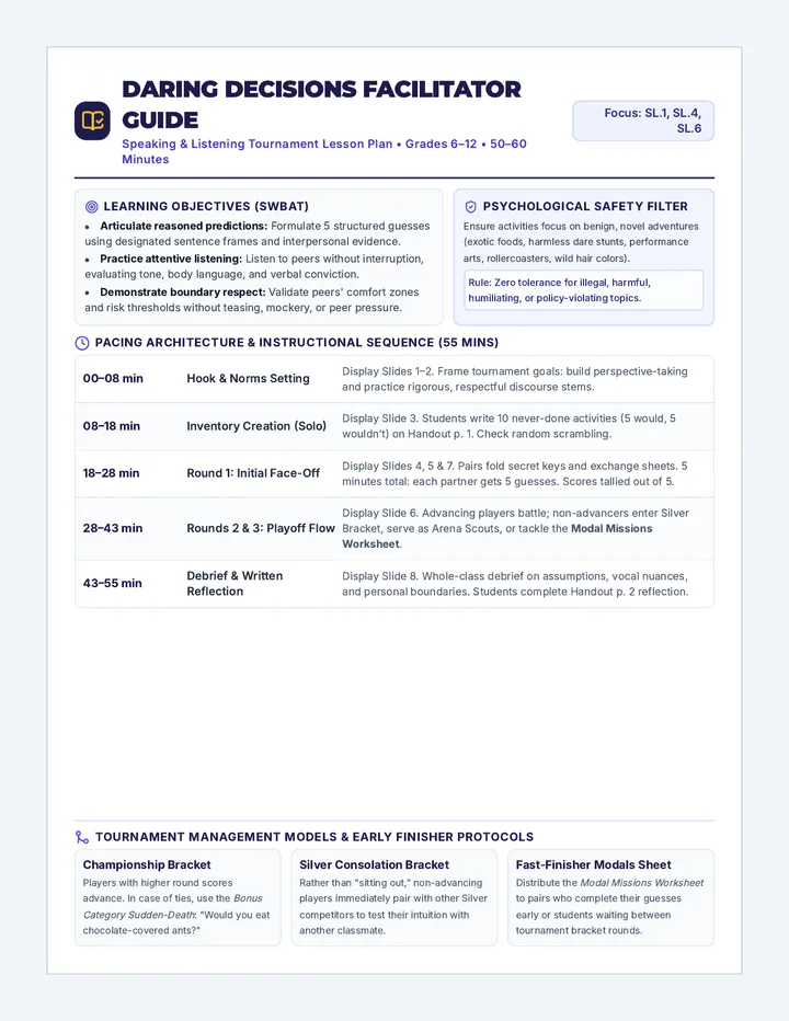 Daring Decisions Facilitator Guide