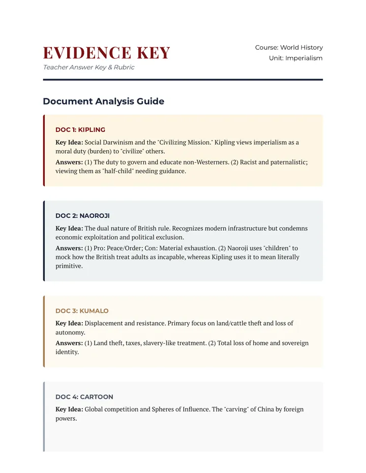 Evidence Key Teacher Guide