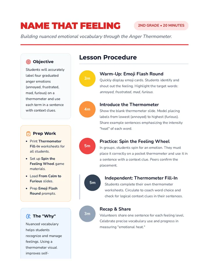 Feeling Thermometer Lesson Plan