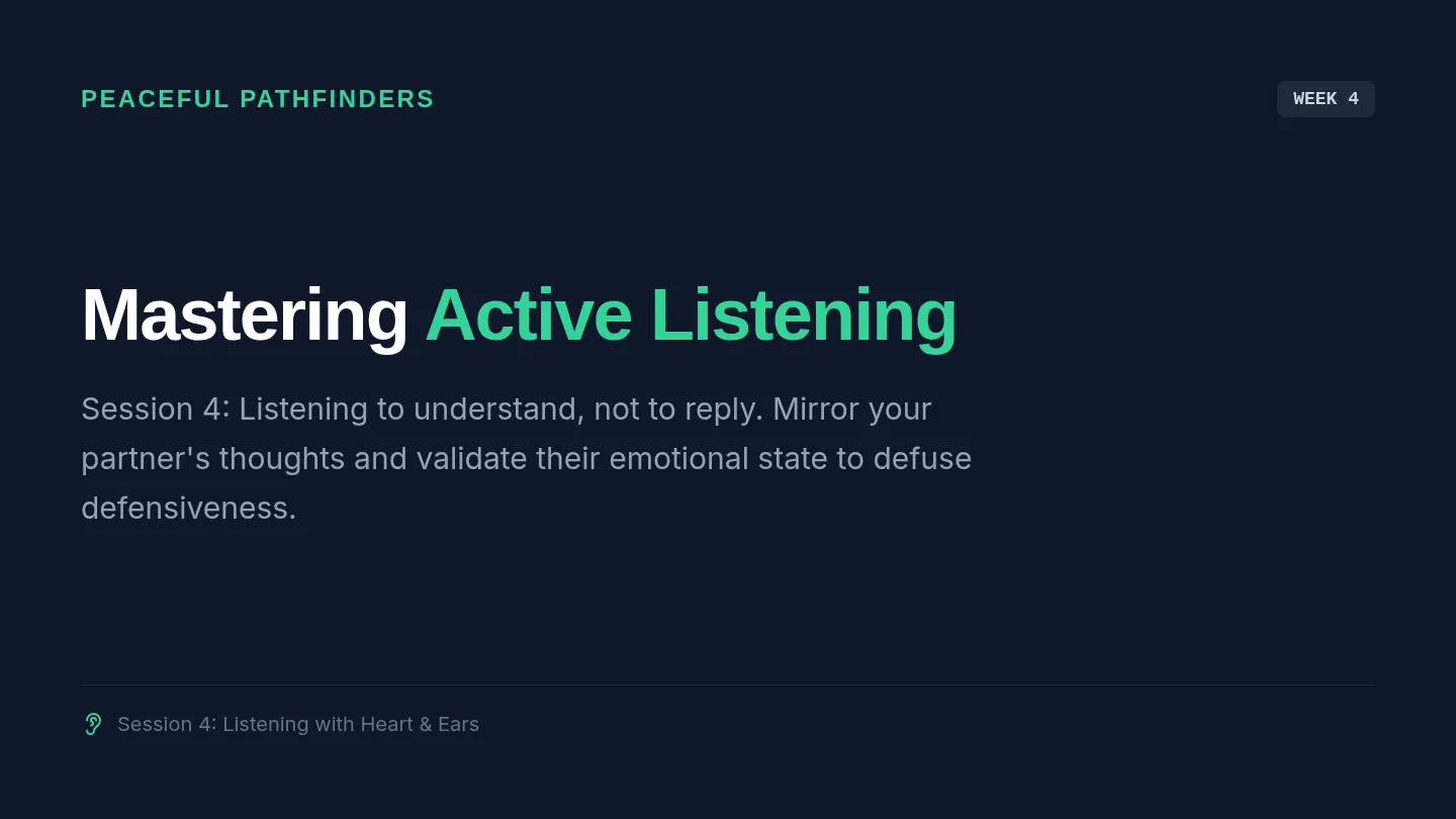 Week 4 Conflict Slides