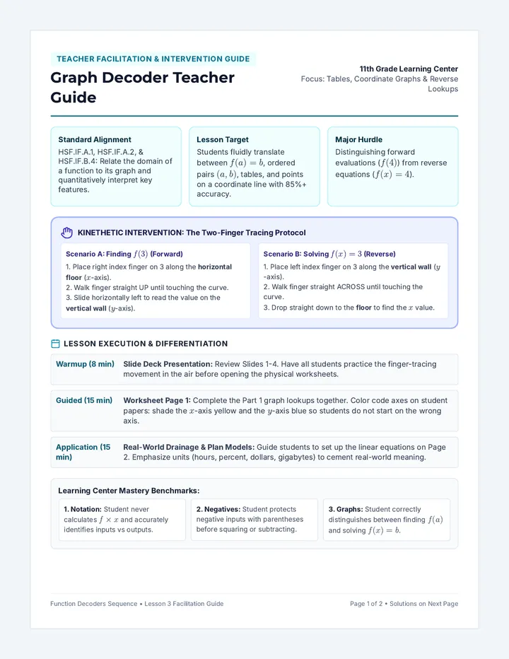 Graph Decoder Teacher Guide