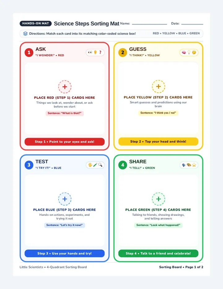 Science Steps Sorting Mats