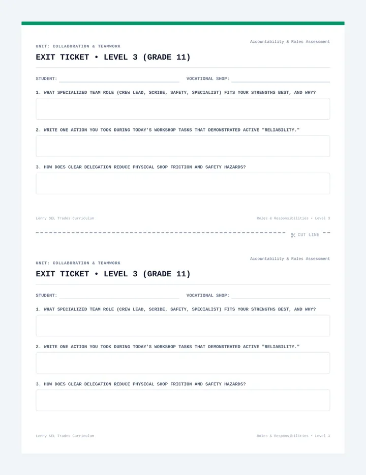 Roles and Responsibilities Exit Ticket