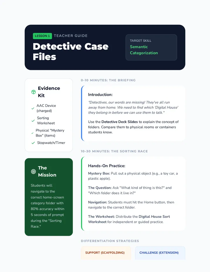 Detective Case Files Guide