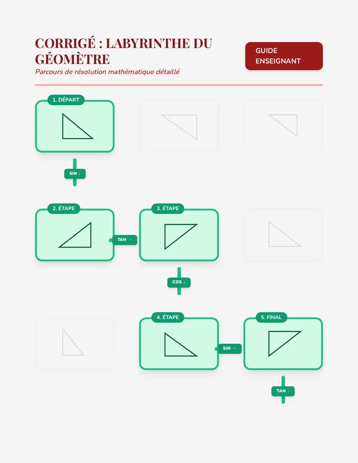 Le Labyrinthe du Géomètre Key