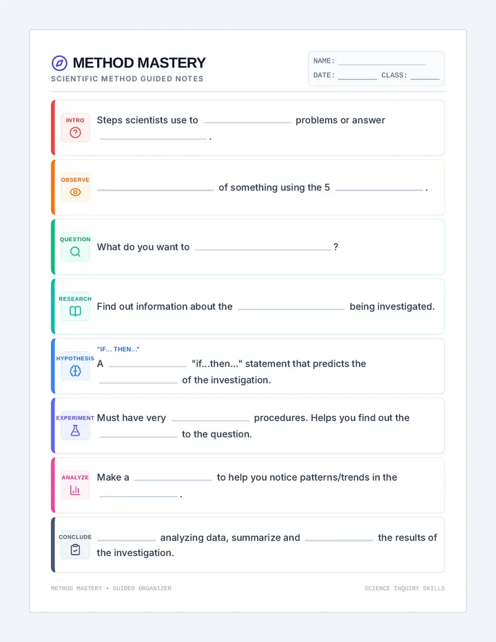 Method Mystery Notes
