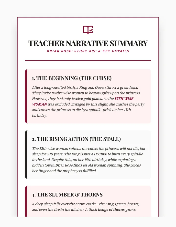 Briar Thorns Teacher Summary Handout