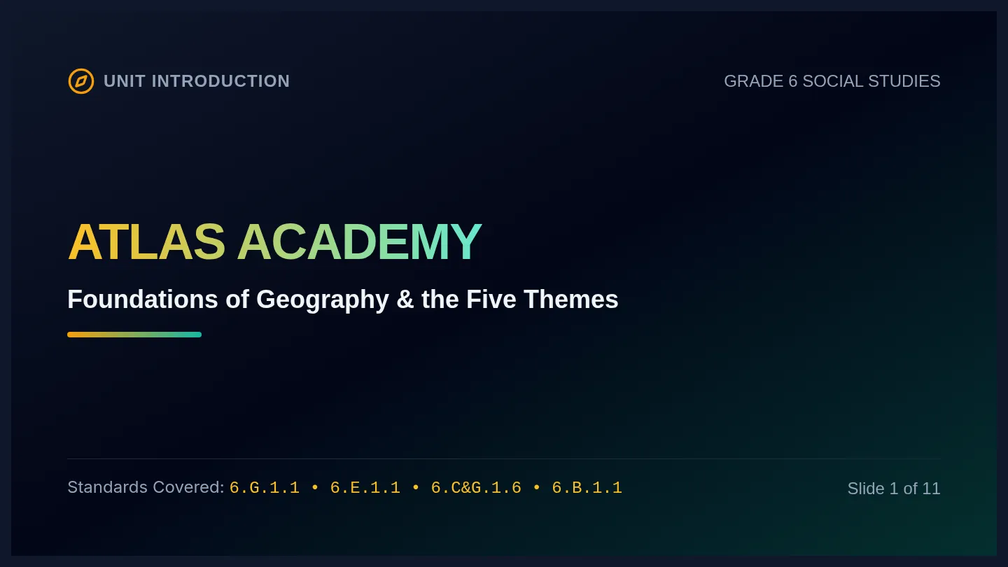 Atlas Academy Master Slides