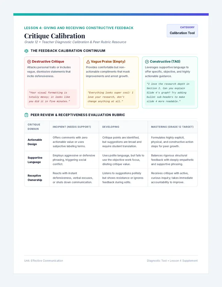 Critique Calibration Teacher Resource