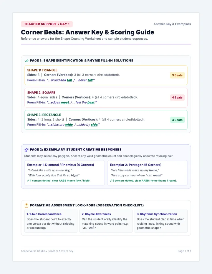 Corner Beats Answer Key
