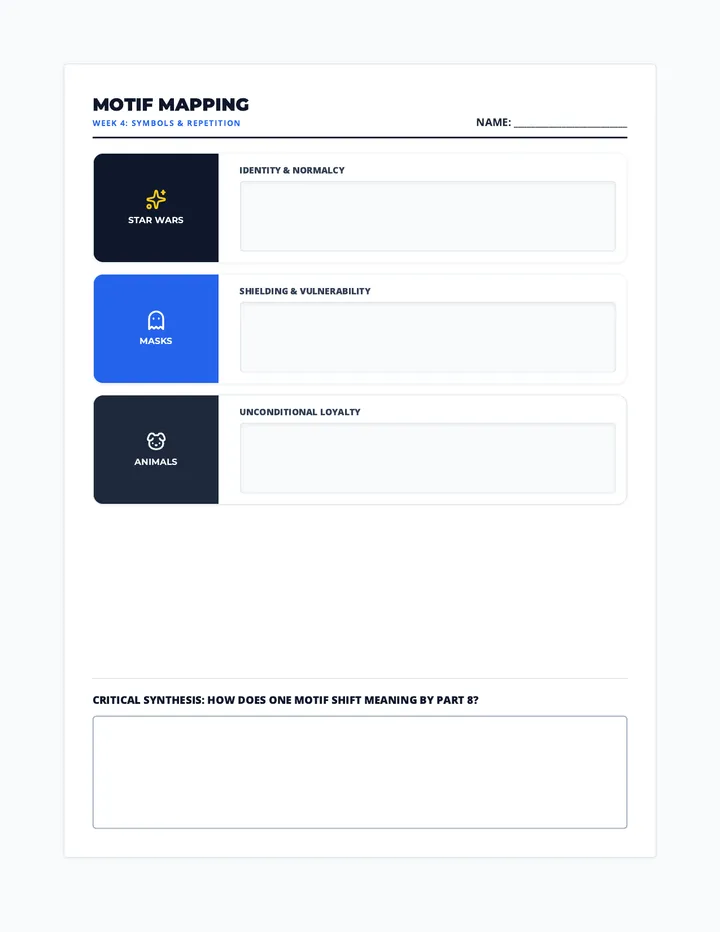 Wonder Motif Mapping Worksheet