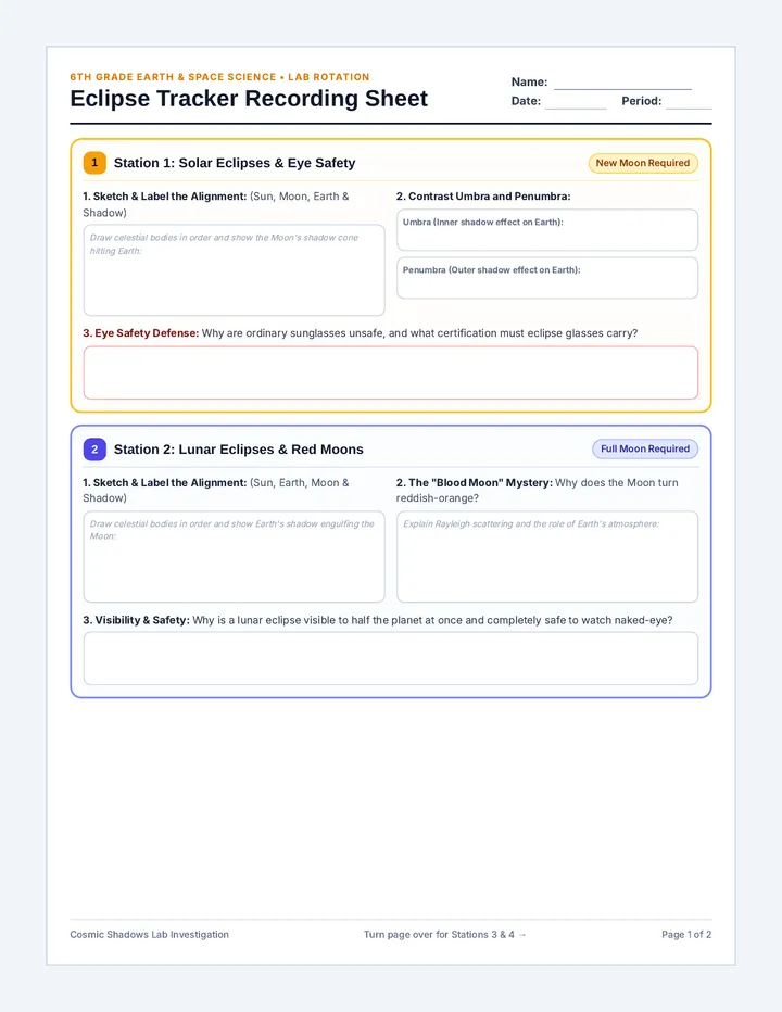 Eclipse Tracker Student Sheet