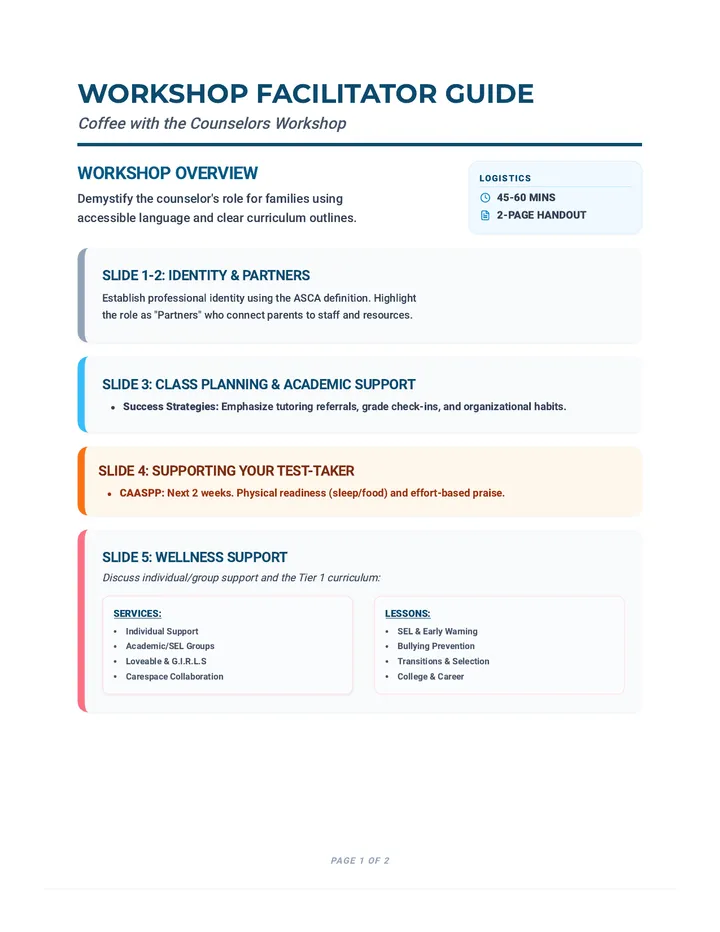 Workshop Facilitator Guide v2