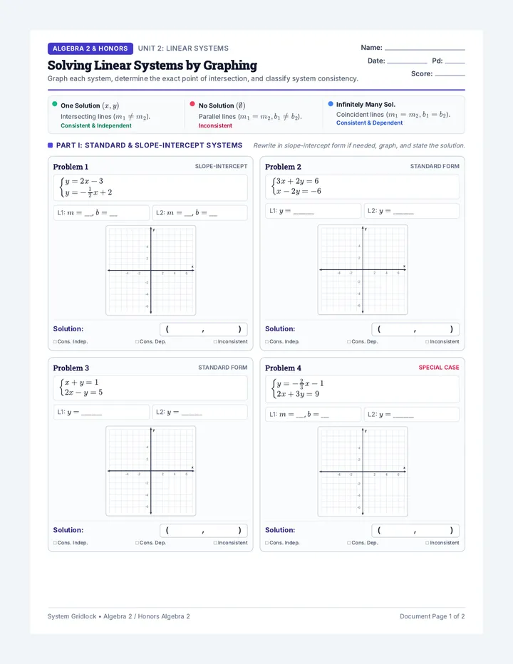 System Gridlock Worksheet