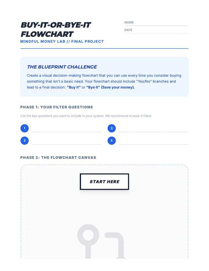 Buy It Or Bye It Flowchart Project