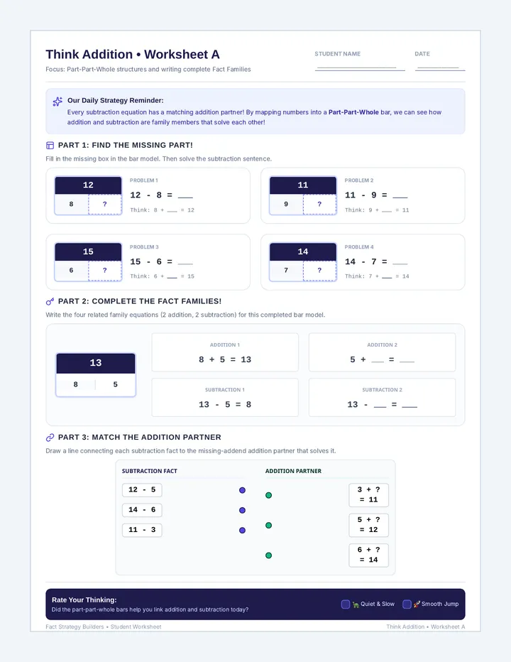 Think Addition Worksheet A