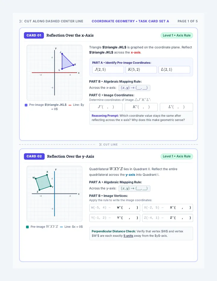 Coordinate Reflection Task Cards