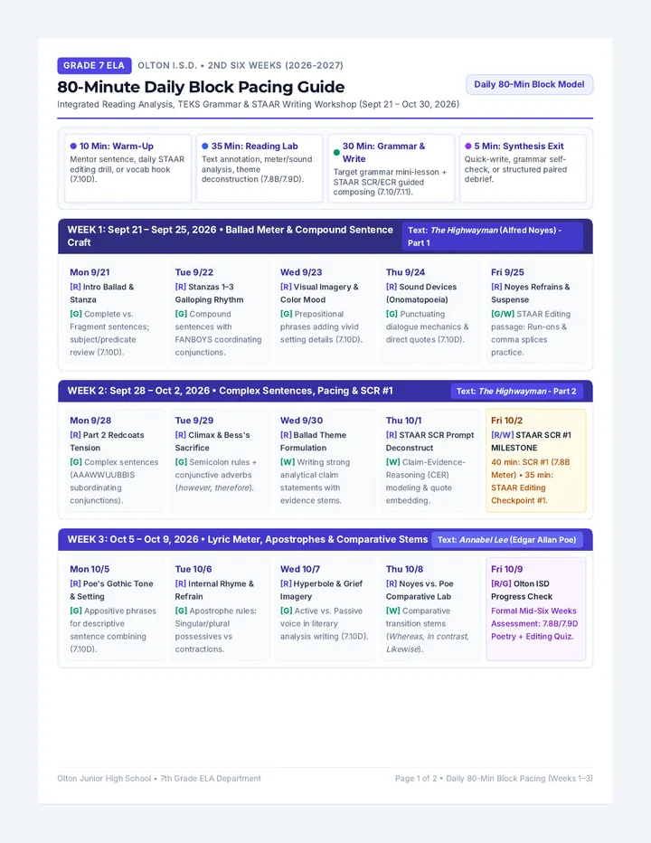 Poetry Unit Pacing Guide