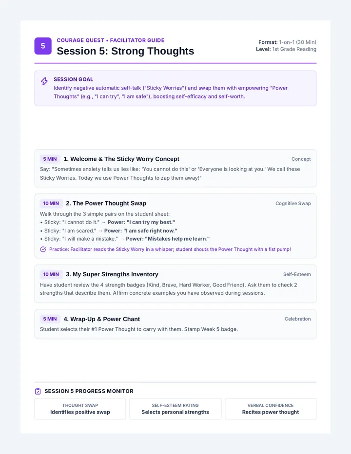 Strong Thoughts Session Plan